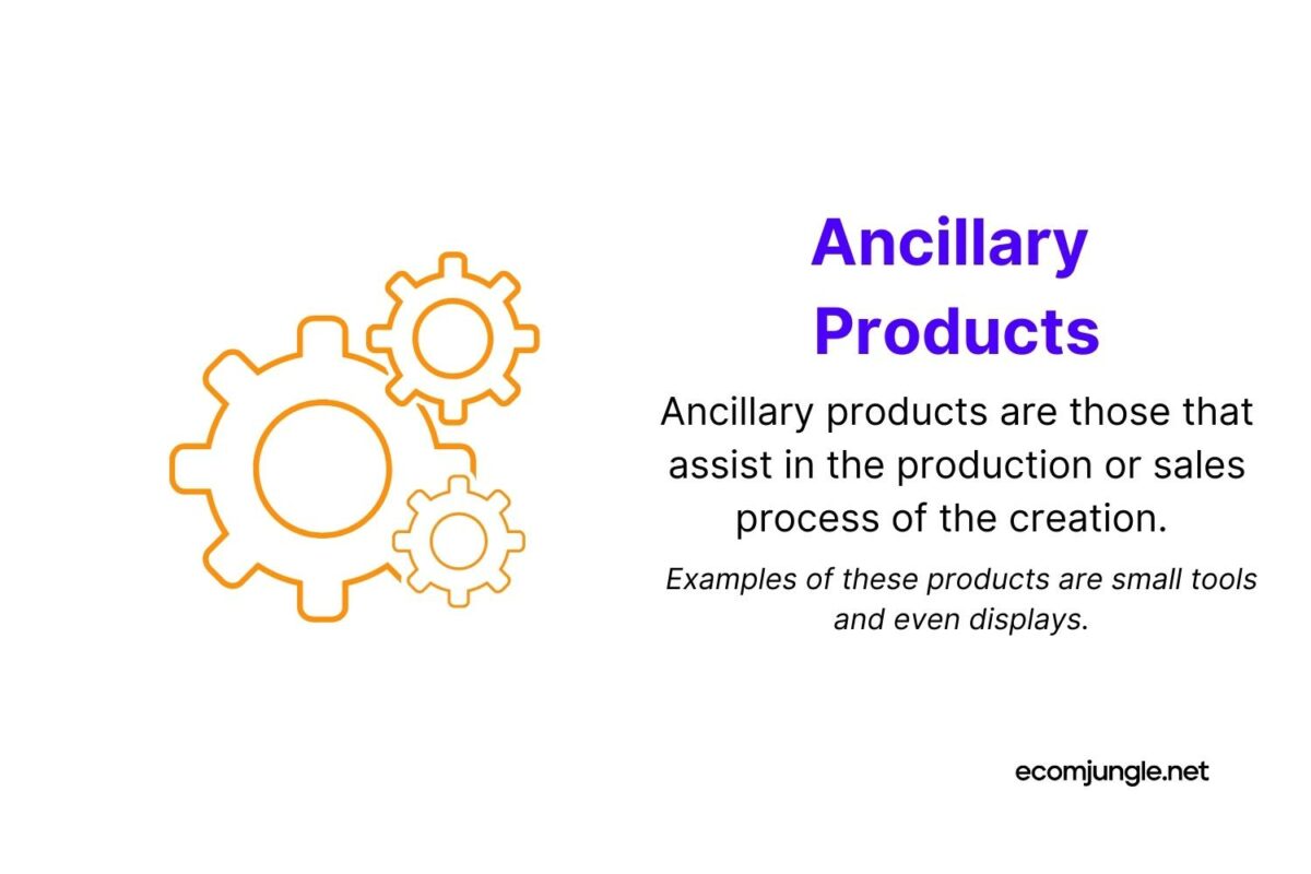 Ancillary products - products that help to sales or produce