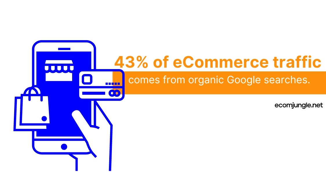 Drive more website traffic by creating smart website goals and objectives it will help to increase sales too