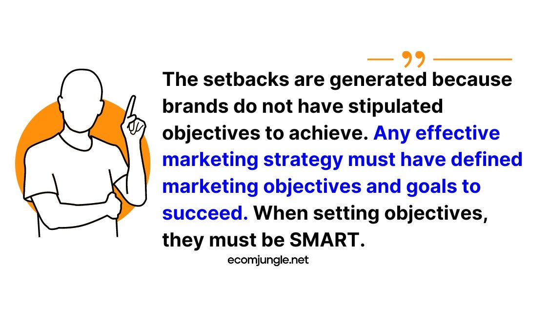 Marketing strategy with marketing goals and objectives is more successful