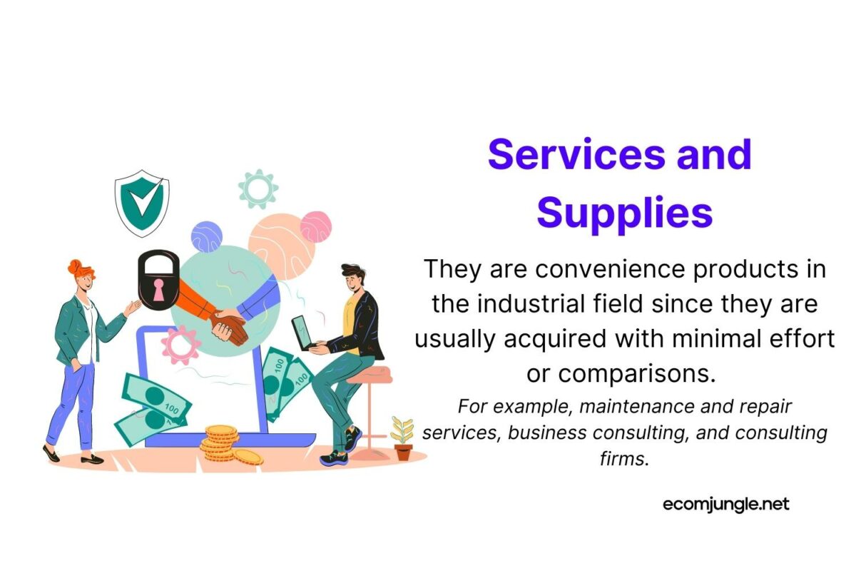 Services and supplies - convenience products in industrial field